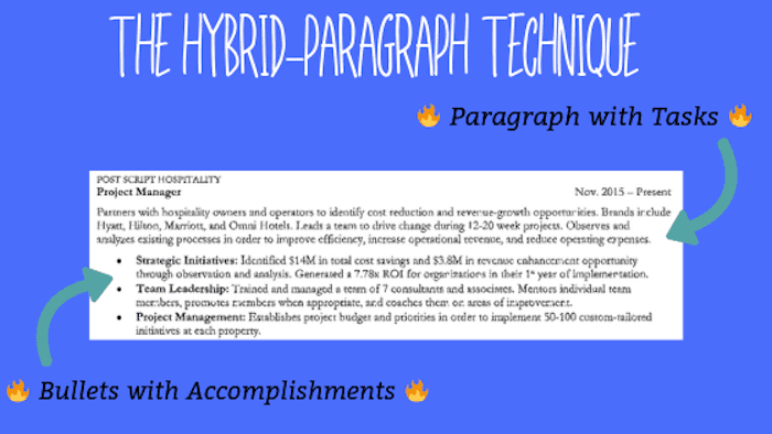 A graphic with an example detailing the Hybrid-Paragraph technique - a method for deciding between resume bullet points or paragraphs.