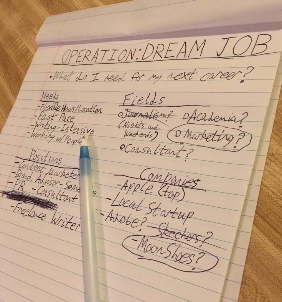 A handwritten list titled "Operation: Dream Job", listing potential fields, companies, and positions to explore with an informational interview.