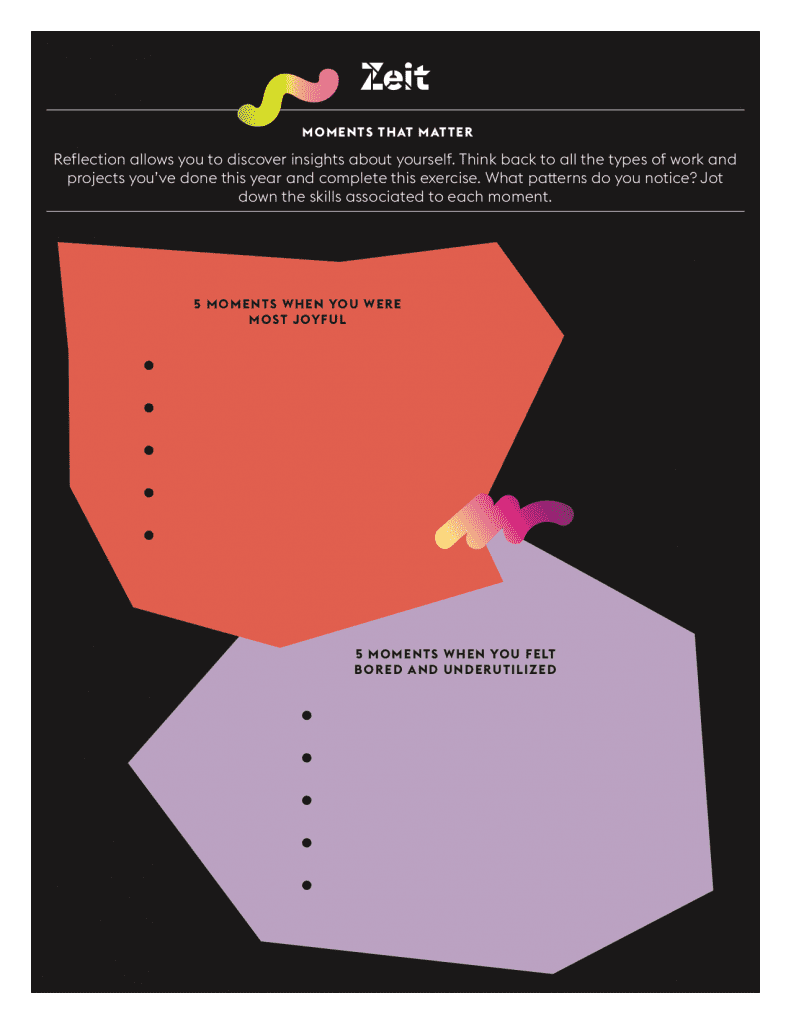 A preview of Zeit's Moments that Matter exercise, a tool designed to help with your career change.