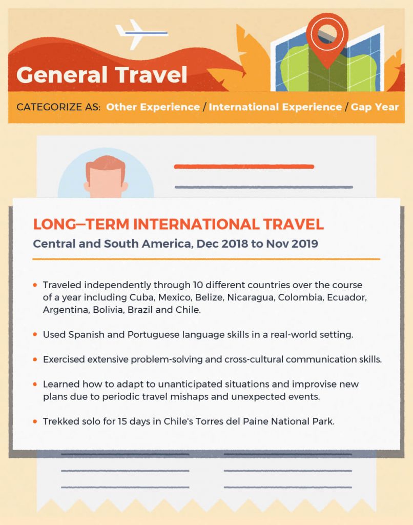 An infographic explaining how to write a General Travel listing – one way to explain a gap year on your resume.