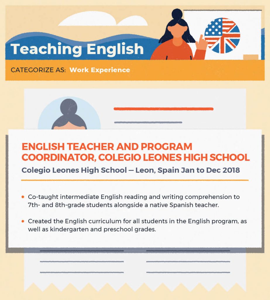 An infographic explaining how to write an extended English Teaching listing on your resume – one way to explain a gap year on your resume.