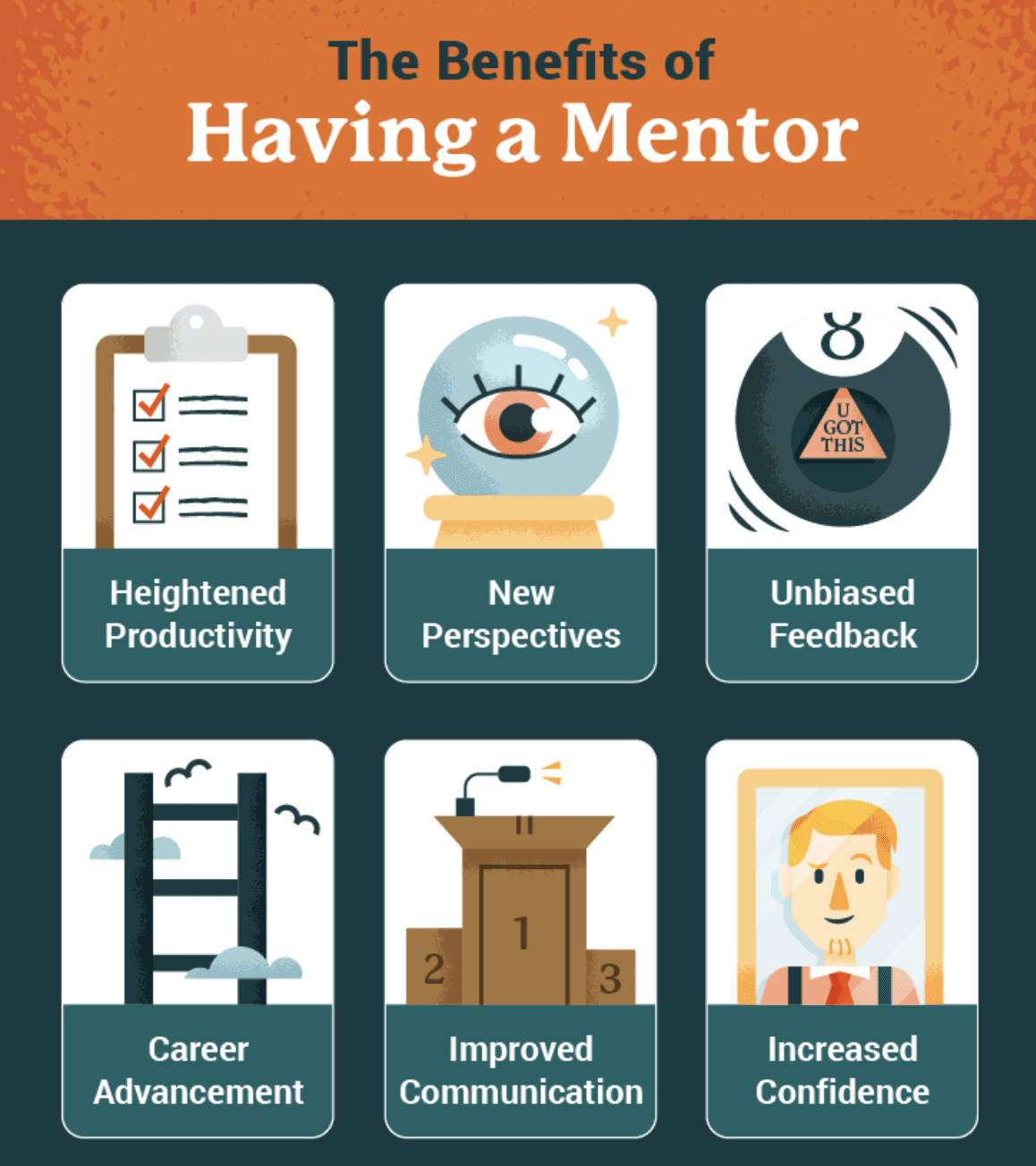 A title graphic emphasizing the benefits of having a professional mentor.